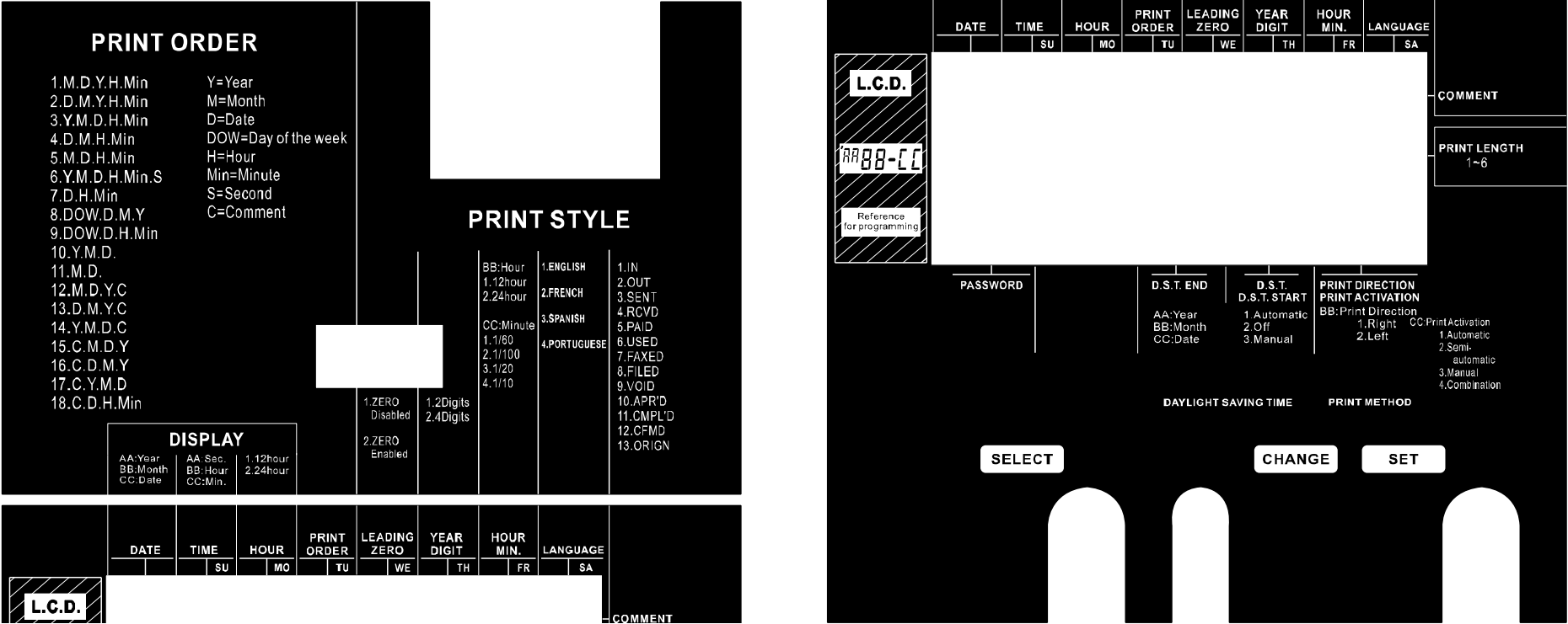 uPunch - CR1000 - Menu and Buttons Image.png