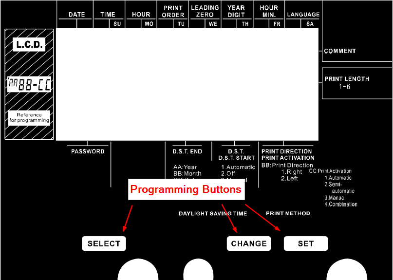 uPunch - CR1000 - Programming Buttons.png