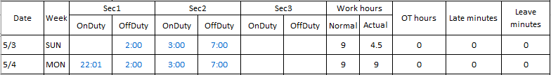 uPunch - MK3000 - Reports - Schedule - Columns Explained - Worked Hours - Actual Calculation.png