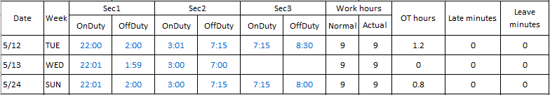 uPunch - MK3000 - Reports - Schedule - Columns Explained - OT hours.png