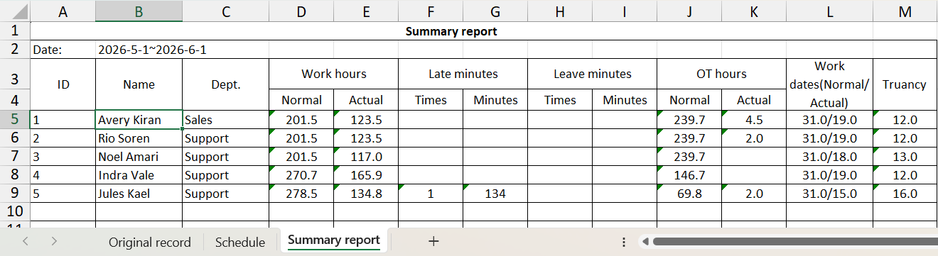 uPunch - MK3000 - Reports - Summary report.png