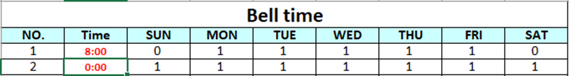 uPunch - MK3000 - Shift Setup File - Bell Time Example Screenshot